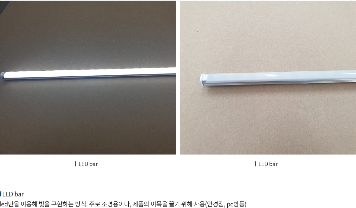LED